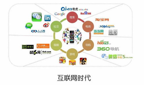 王笑天 互聯(lián)網(wǎng)時(shí)代的產(chǎn)品創(chuàng)新